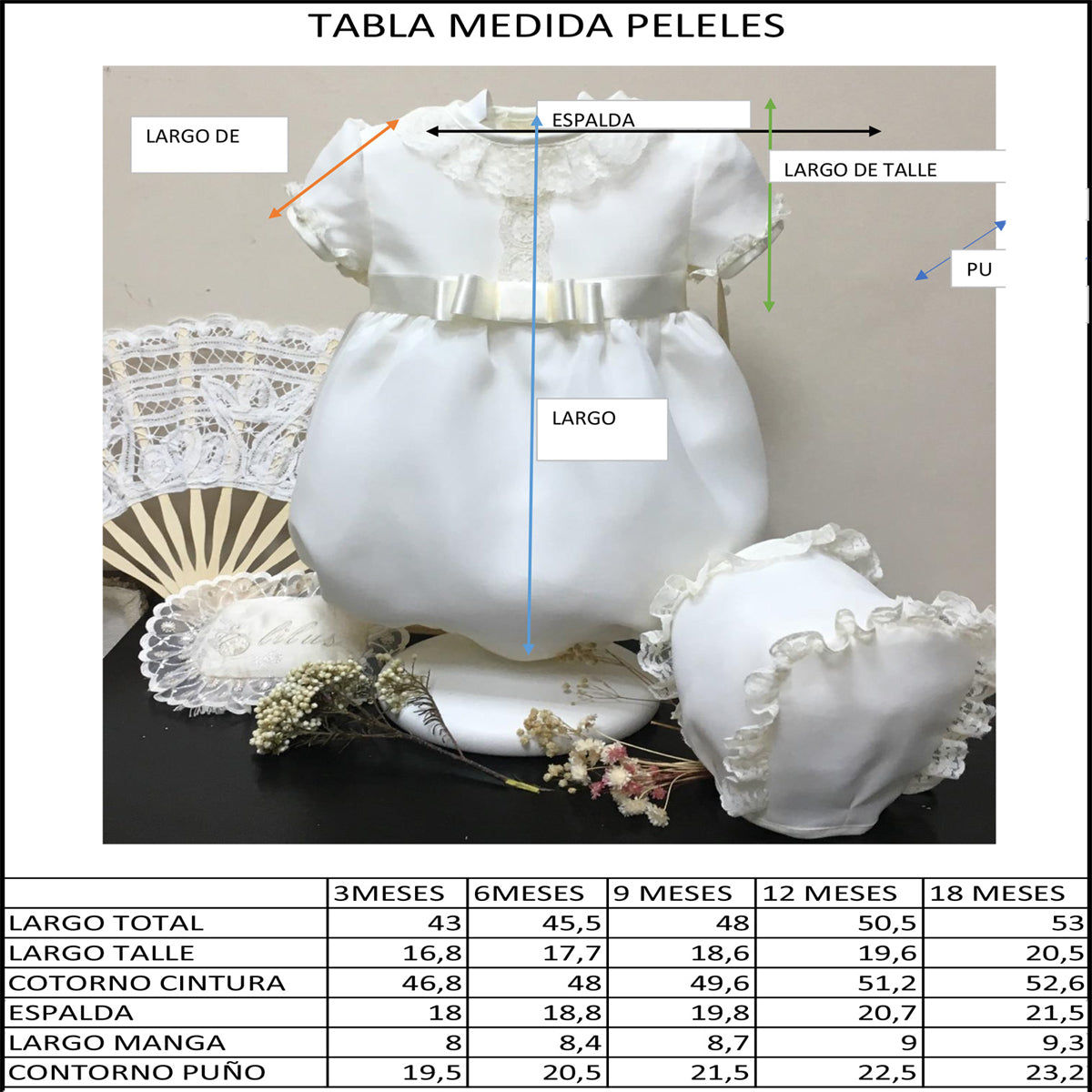Ranita ceremonia (3 a 18 meses)